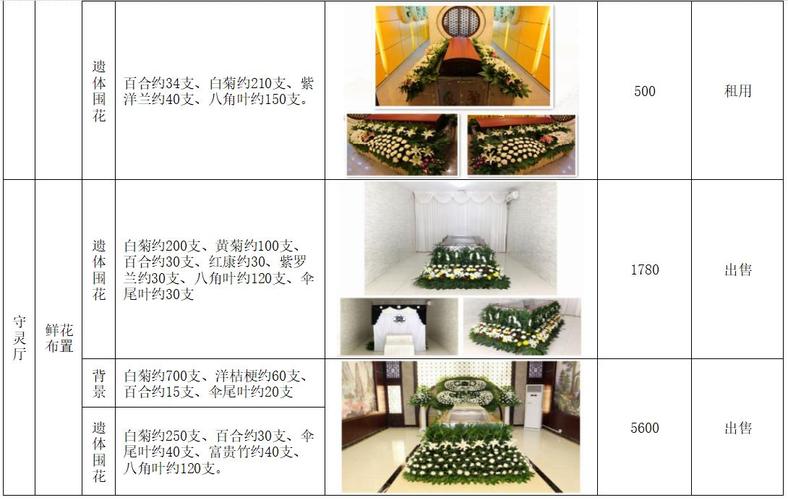 项目概况项目及内容:为杭州殡仪馆提供鲜花花艺产品制作服务,包含鲜花